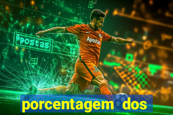 porcentagem dos jogos pg slots